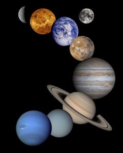different planets of the solar system